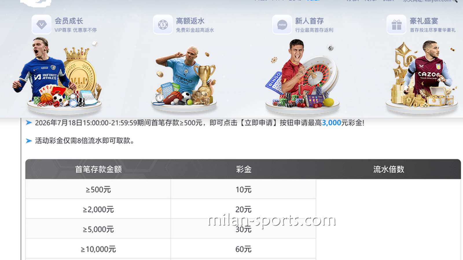 四季体育新手玩家：为什么平台活动限制一个IP只能参与一次？