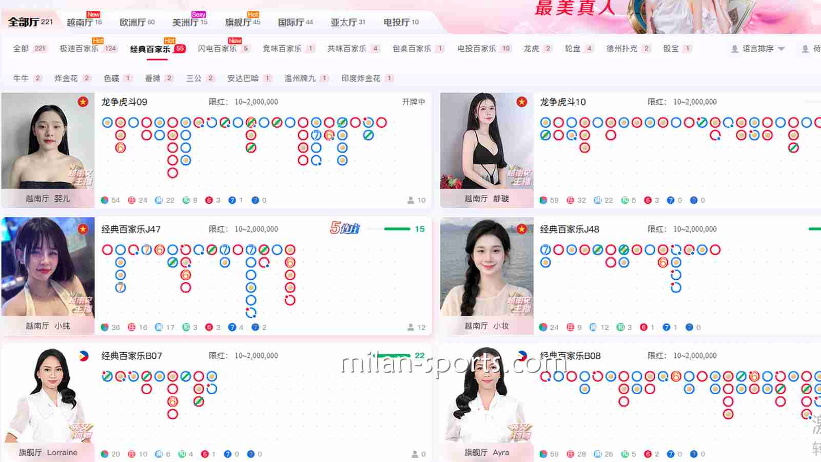 四季体育：你懂得百家乐如何看“长龙”吗？如何追龙掌握百家乐胜率呢？